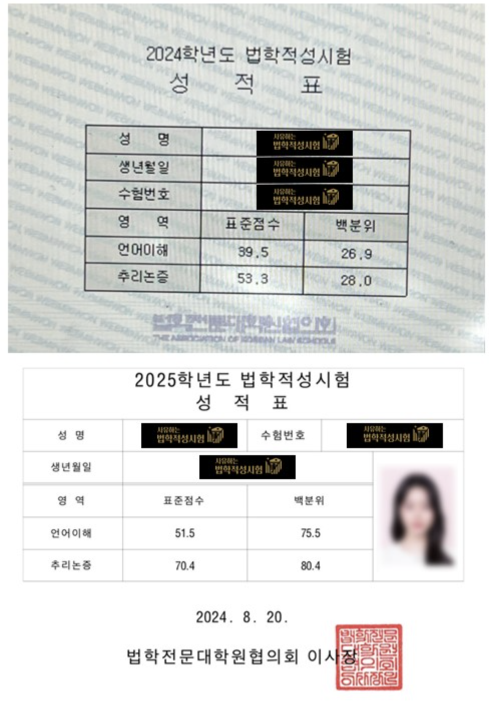 92.8 → 121.9 / 초시생, 학기병행