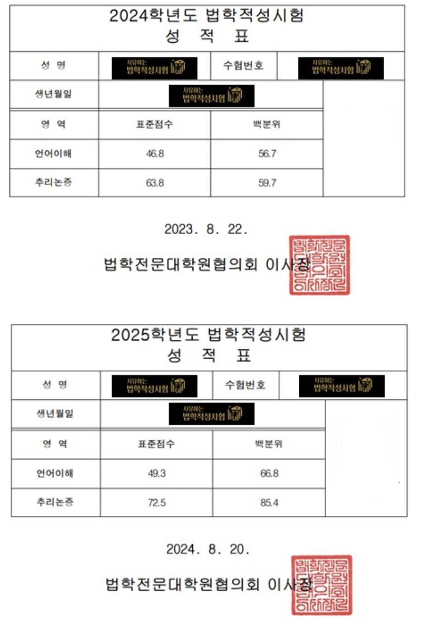 110.6 → 121.8 / 재시생